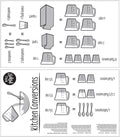 Kitchen Conversations Wall Decals