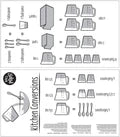 Kitchen Conversations Wall Decals